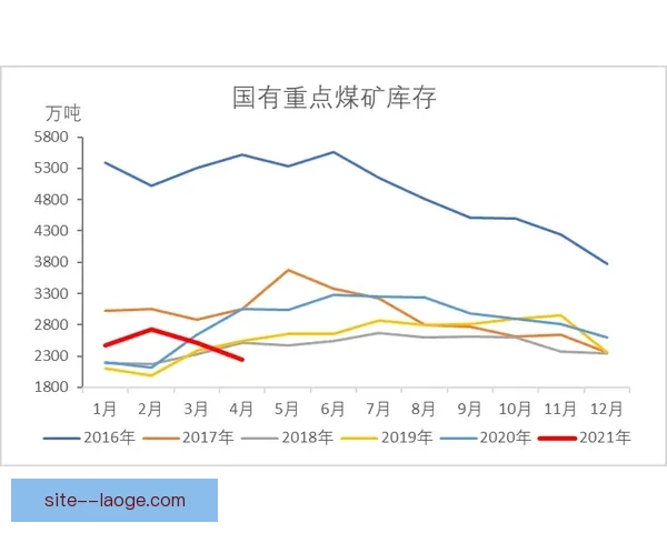 2026世界杯墨西哥赛区因安保需求新增2000个监控点位确保赛事安全