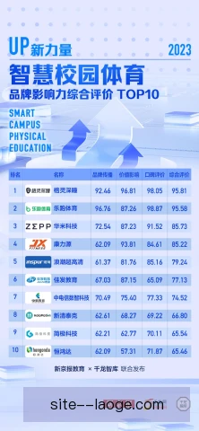 校园体育定价策略，兼顾公益属性与运营成本